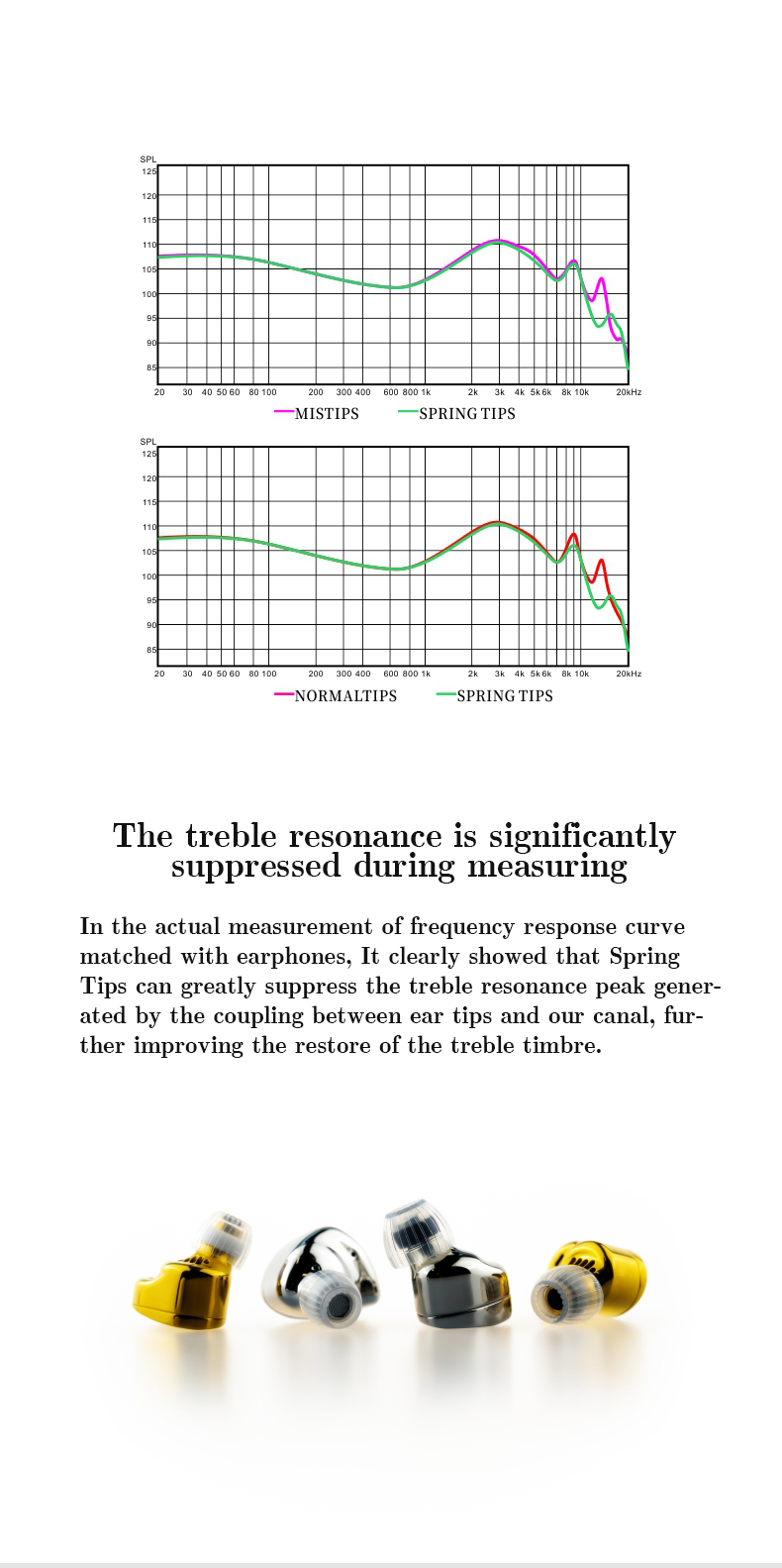 MoonDrop SPRING TIPS
